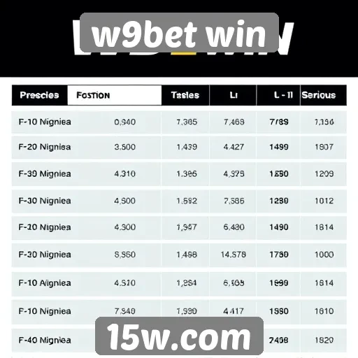 Tendências futuras para o w9bet win no mercado de apostas